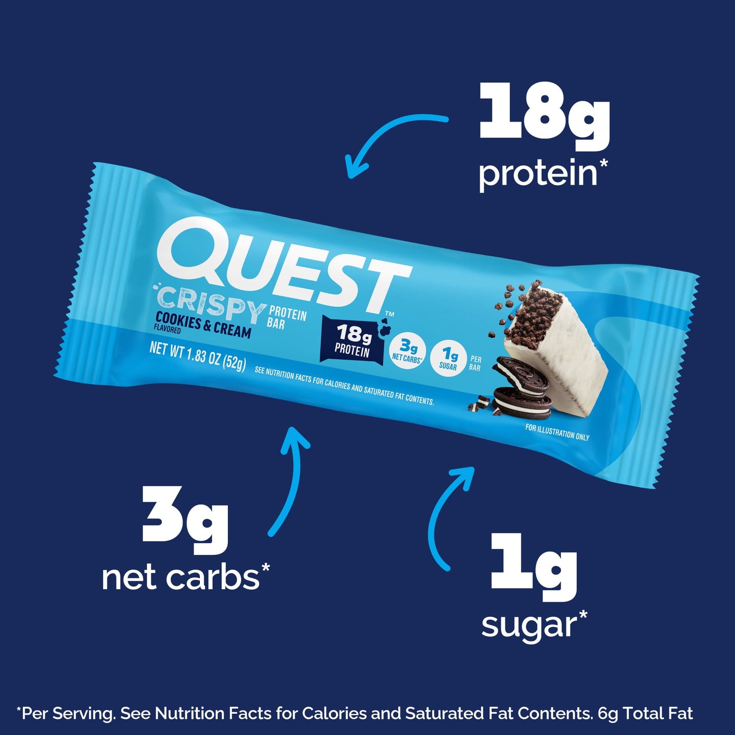 cookies-and-cream-crispy-hero-protein-bars-w0 15568_400110_QN_USA_ProductCarouselSet_CrispyBars_CAC_-ProductCarousel_Macros.jpg
