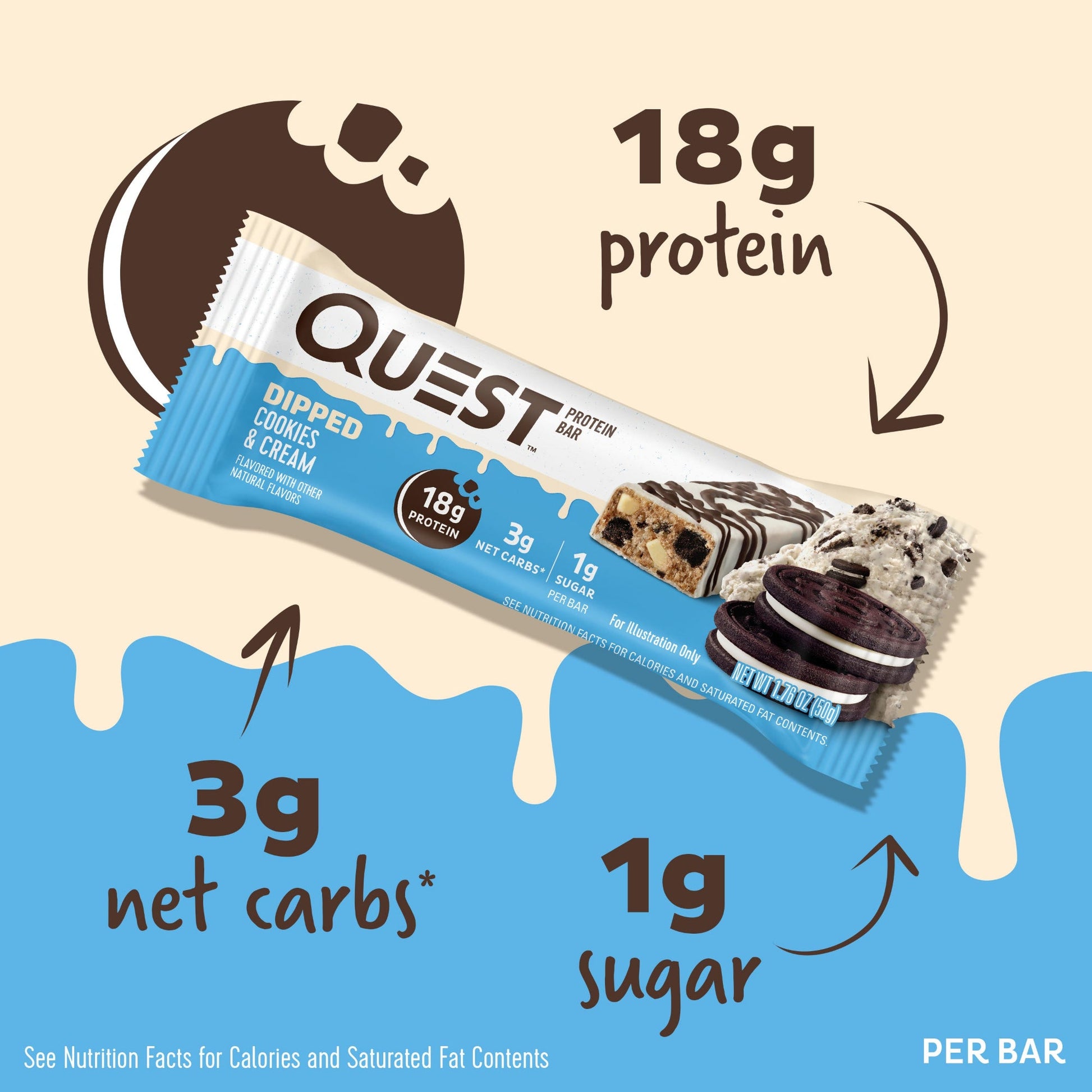 dipped-cookies-and-cream-protein-bars-v4 15807_QN_USA_ProteinBar_CAC_InterimAssetUpdate_Digital-Dipped-ProductCarouselSet_Macros.jpg