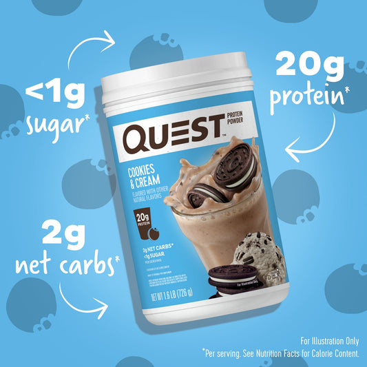 cookies-and-cream-protein-powder-a4 15807_QN_USA_ProteinBar_CAC_InterimAssetUpdate_Digital-Powders-ProductCarouselSet_Macros.jpg