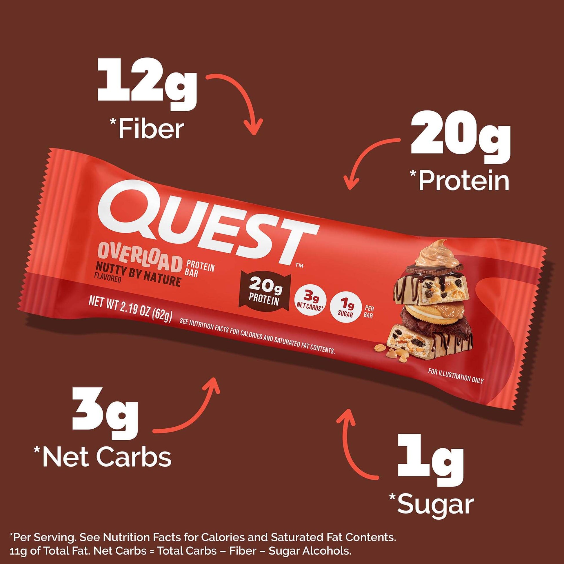 nutty-by-nature-overload-bar-n4 qst-018185-nutty-by-nature-overload-bar_3.jpg